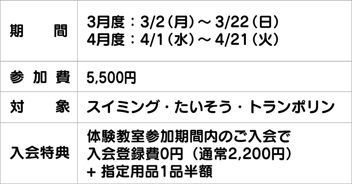 本科スクール3回体験
