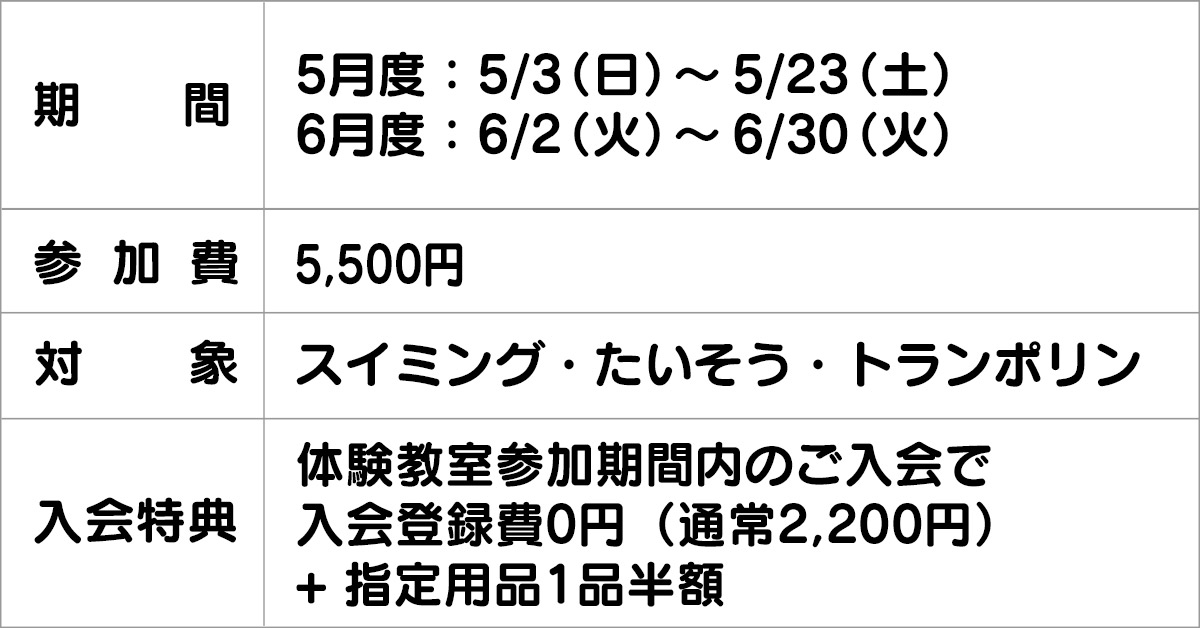 本科スクール3回体験