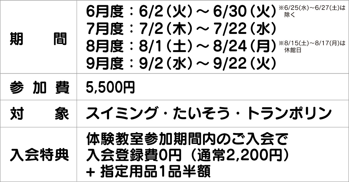 本科スクール3回体験