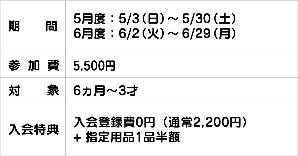 フィットネス・ベビー1ヶ月体験